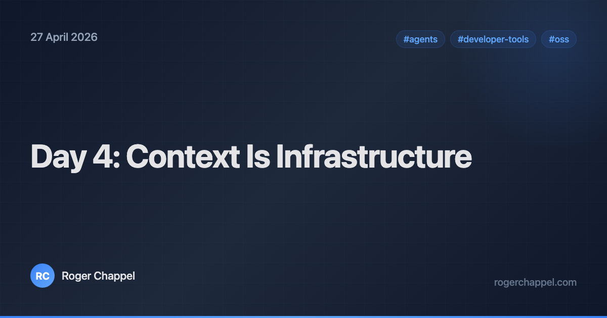Day 4: Context Is Infrastructure