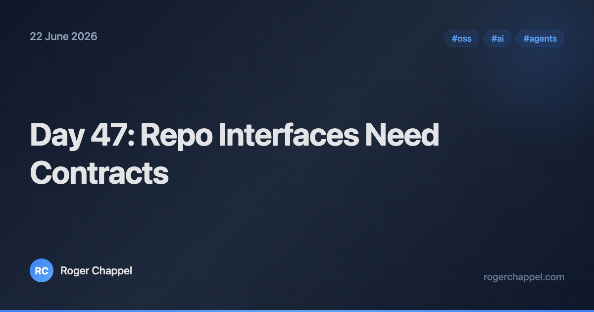 Day 47: Repo Interfaces Need Contracts