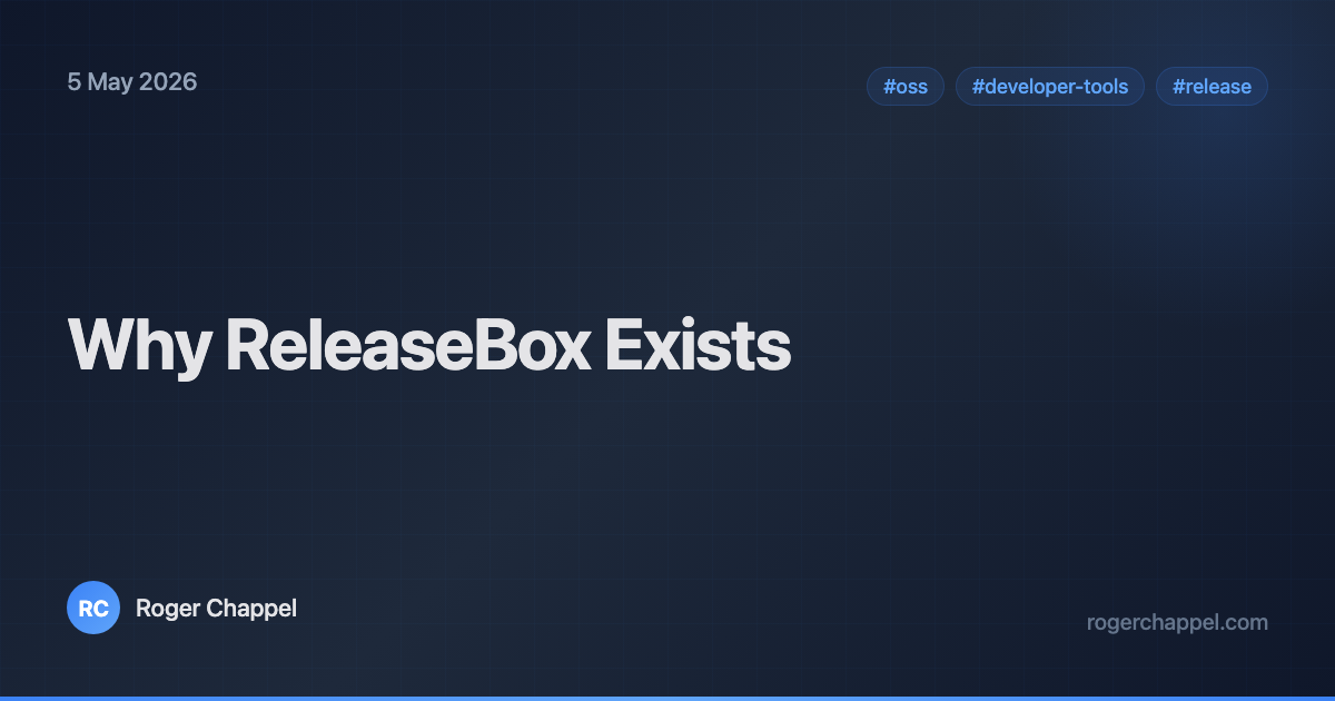 Why ReleaseBox Exists